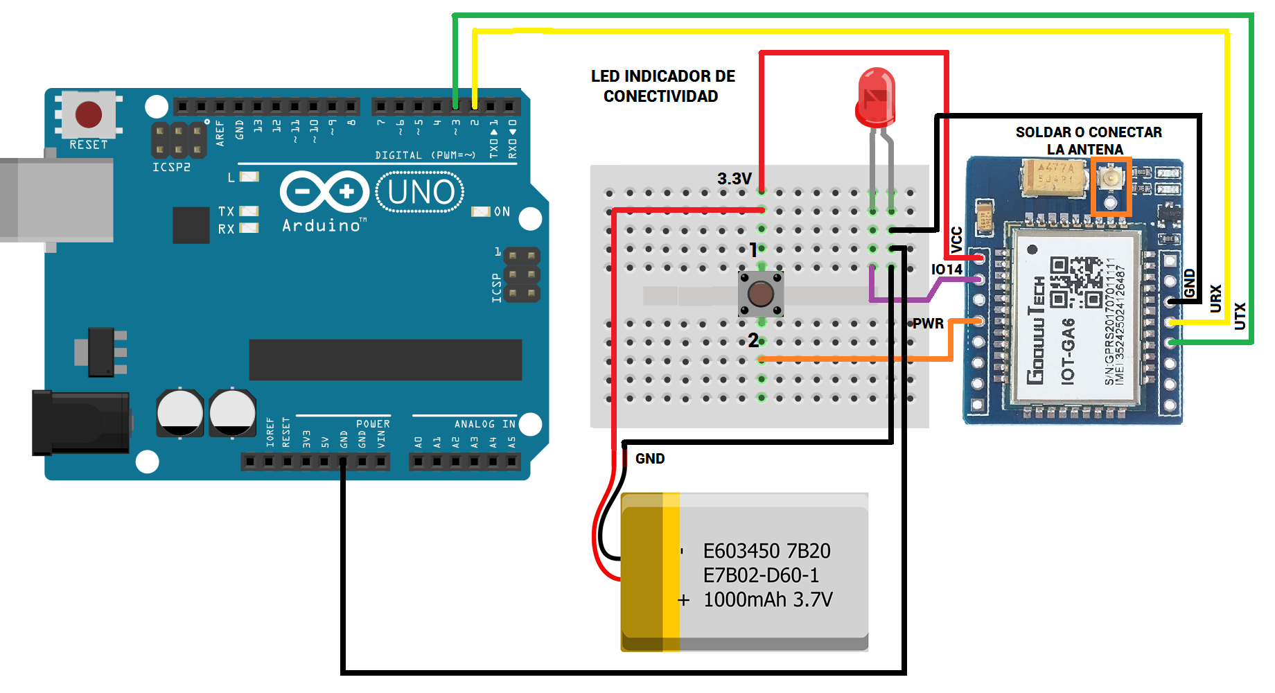 C Mo Cargar Los Comandos At Al M Dulo Iot Ga Unit Electronics