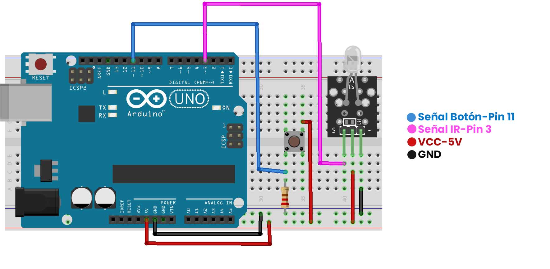 Diagrama Circuito Led Infrarrojo