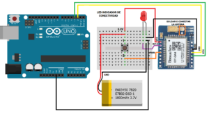 Arduino IOT GA6 SMS y Llamadas