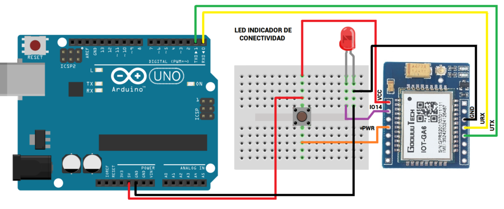 Cómo Cargar Los Comandos AT Al Módulo IOT-GA6 - UNIT Electronics