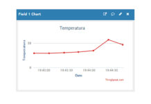 Crea tu propio Dashboards de temperatura con ThingSpeak IOT, ESP32 y DS18B20