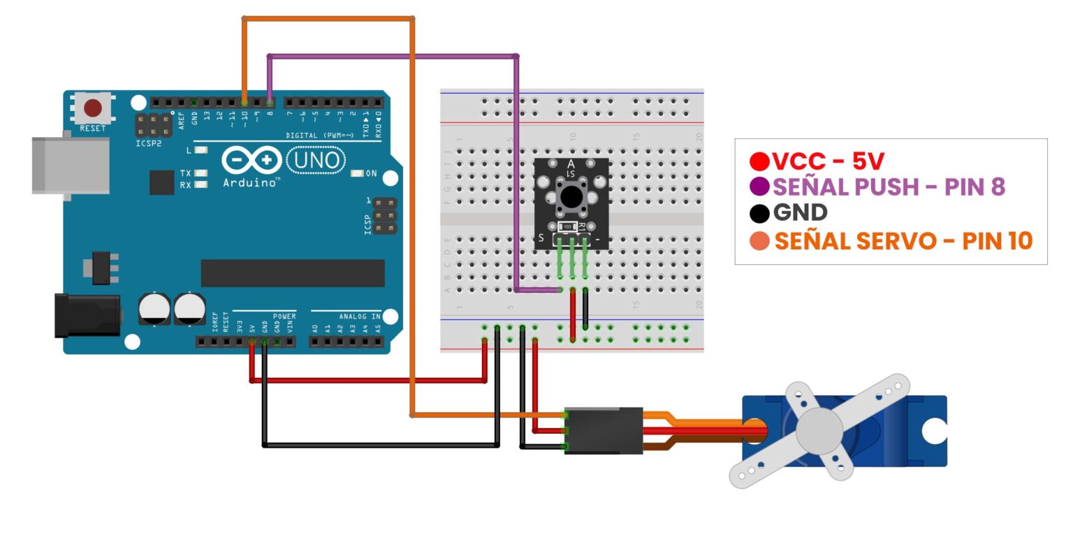 Control de un Servomotor SG90 con el Sensor Push Button KY004