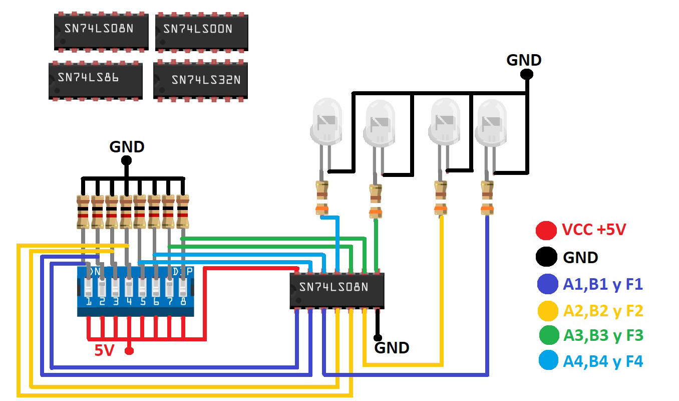 Compuertas Lógicas: AND, OR , NOT , NAND, NOR Y XOR 74LS - UNIT