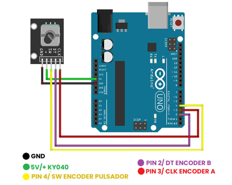 Энкодер ky 040 схема
