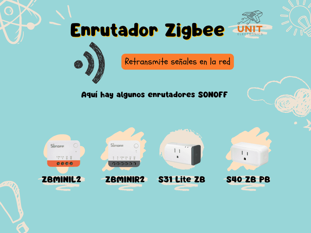 Ejemplos de enrutadores zigbee