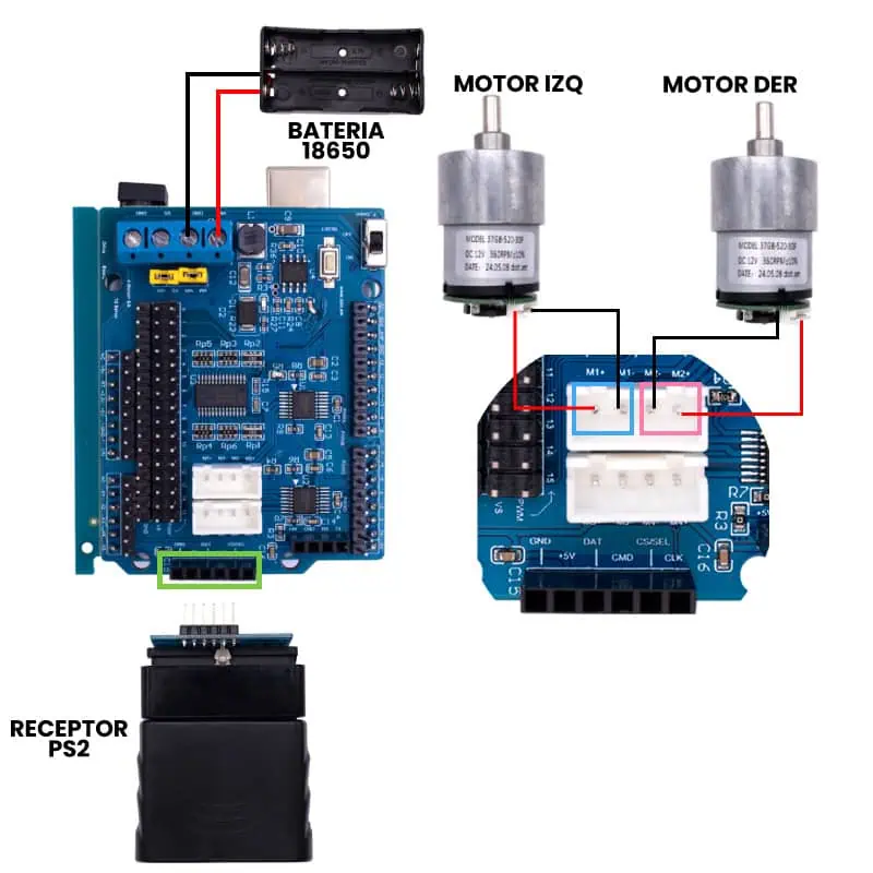 EN143 - Control de robots móviles con la Dual One - Diagrama conexion