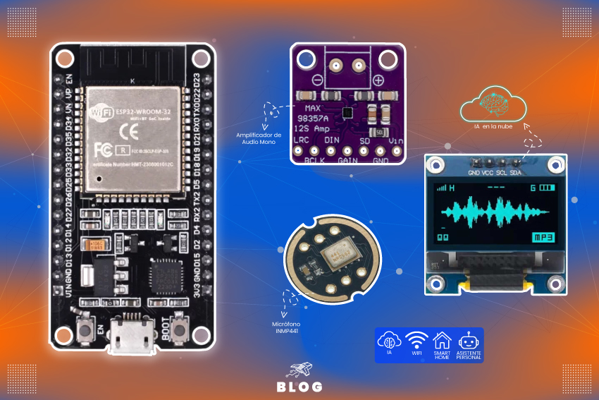 SinTexto-Crea-tu-propio-controlador-MIDI.Blog