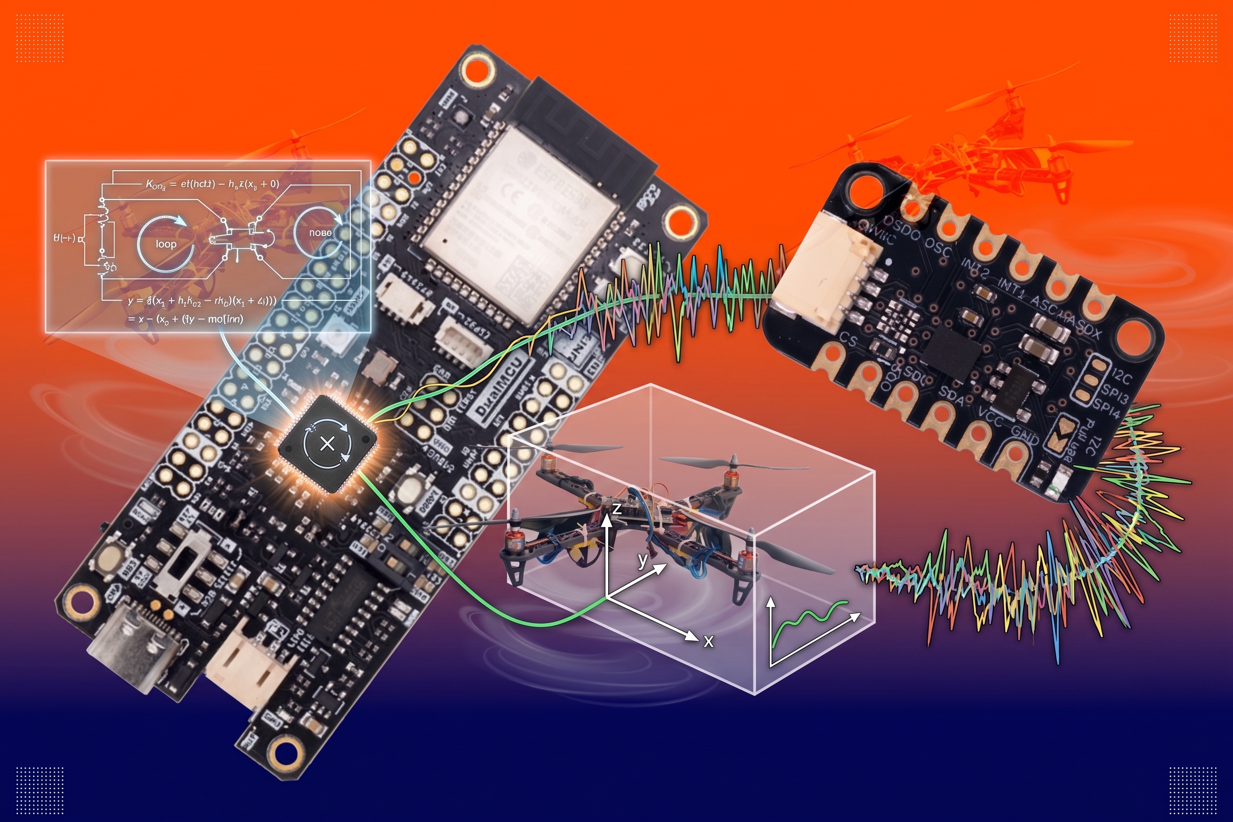 Cómo construir tu propio drone Parte 1: la IMU y el filtro de Kalman explicados con un BMI270